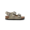 Birkenstock Milano